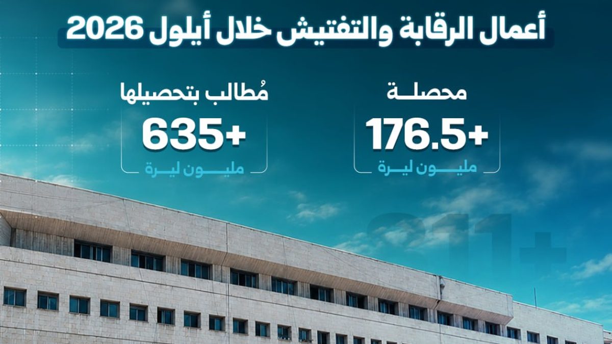 A government building in Damascus representing Syria's central inspection authority and a justice symbol